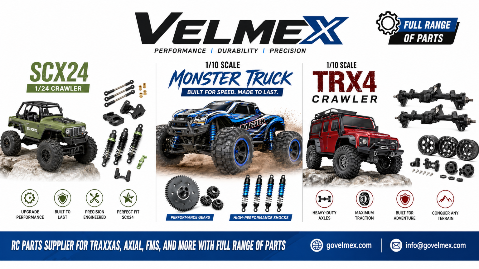 Velmex_Final_B2B_Cover (1)